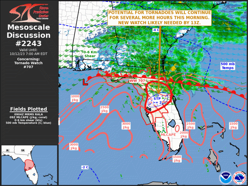 Mesoscale Discussion 2243