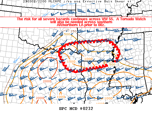 Mesoscale Discussion 232