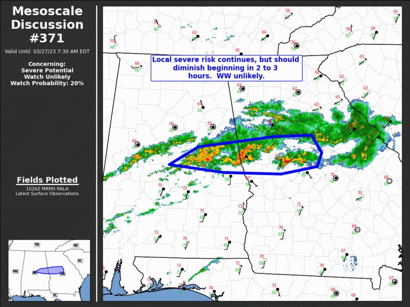 Mesoscale Discussion 371