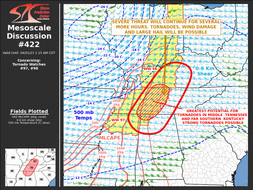 Mesoscale Discussion 422