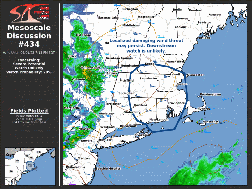 Mesoscale Discussion 434