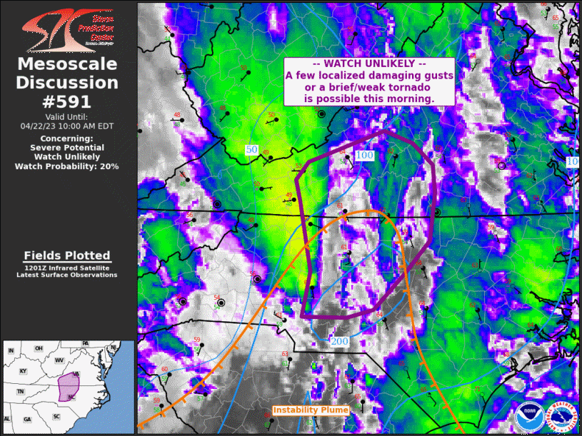 Mesoscale Discussion 591