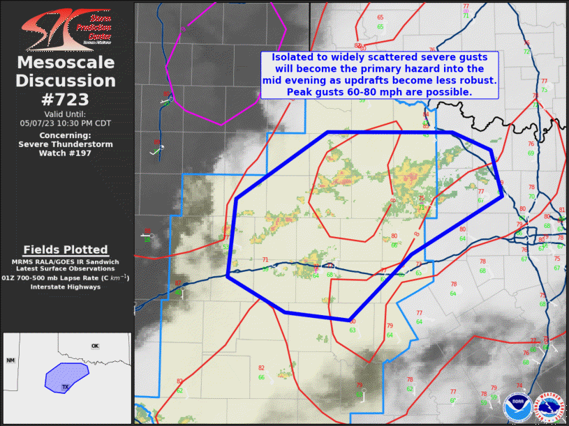 Mesoscale Discussion 723