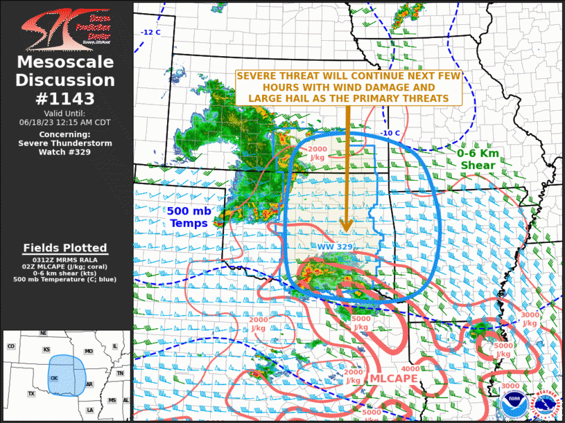 Mesoscale Discussion 1143