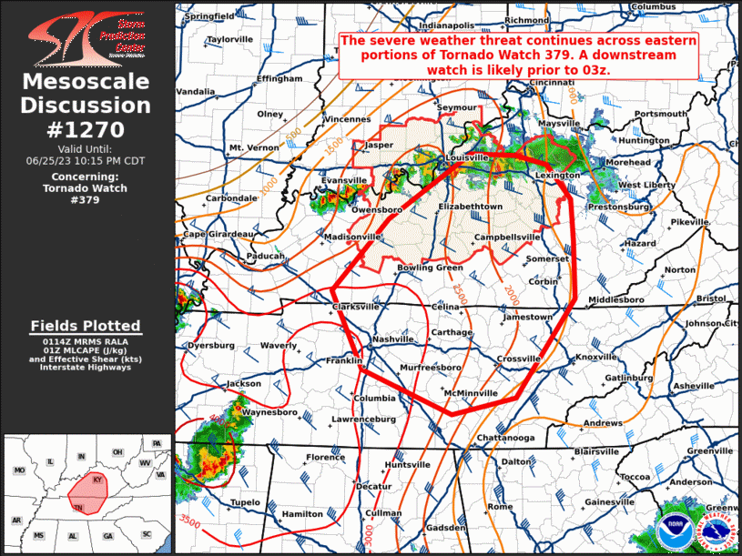 Mesoscale Discussion 1270
