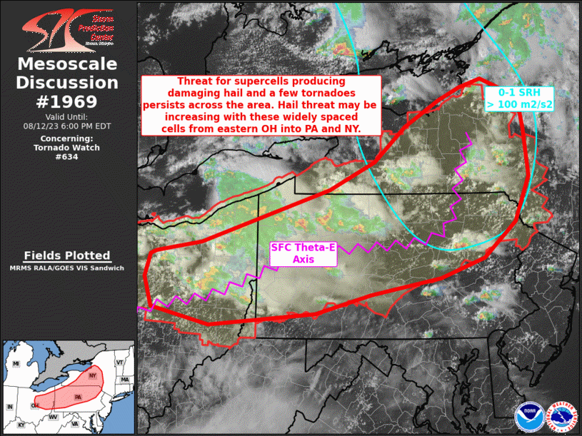Mesoscale Discussion 1969