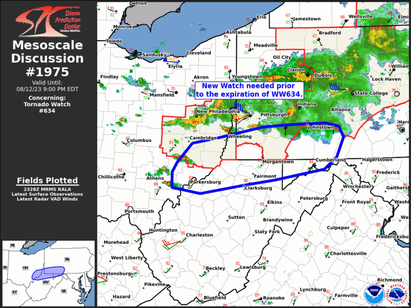Mesoscale Discussion 1975
