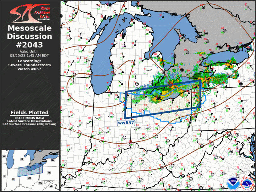 Mesoscale Discussion 2043