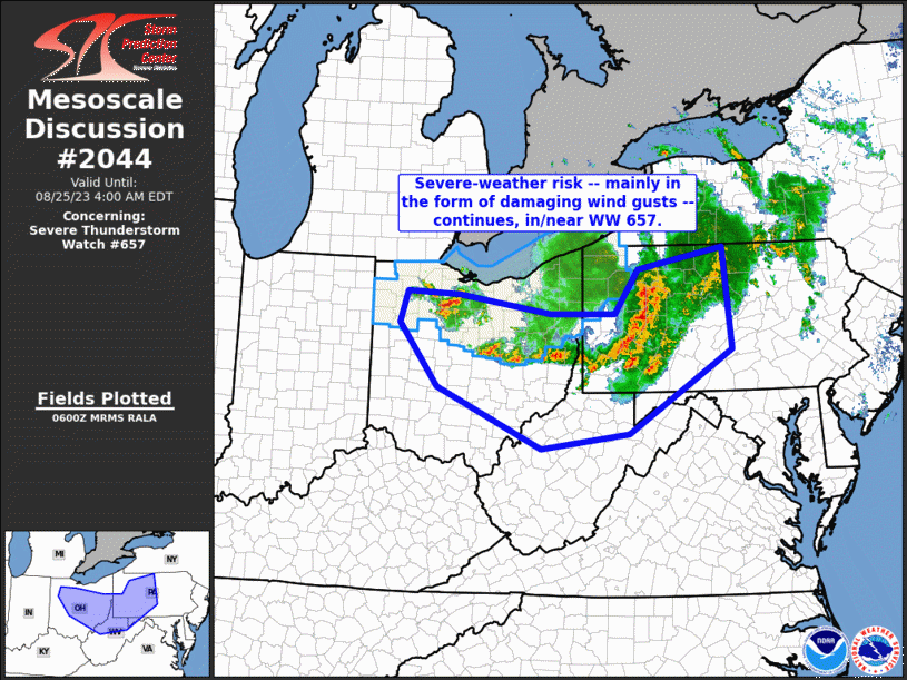 Mesoscale Discussion 2044