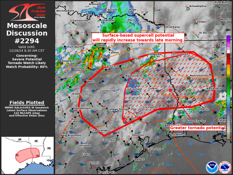 Mesoscale Discussion 2294