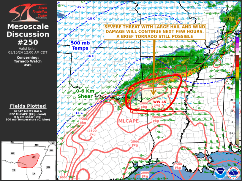Mesoscale Discussion 250