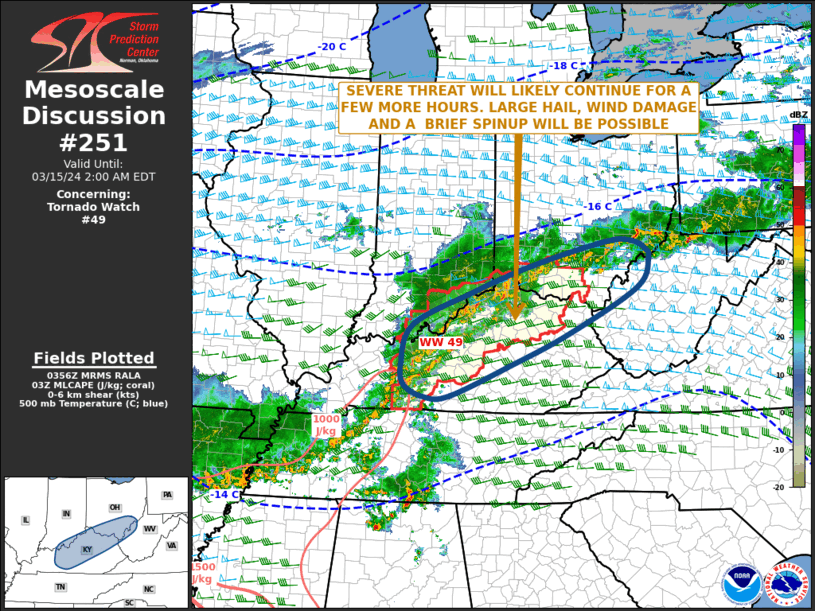 Mesoscale Discussion 251