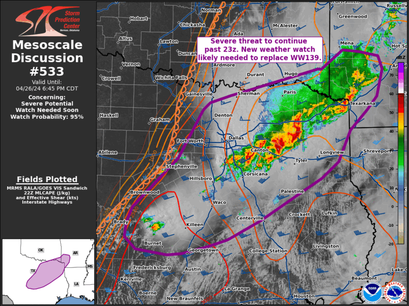 Mesoscale Discussion 533