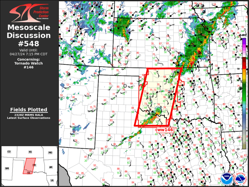 Mesoscale Discussion 548