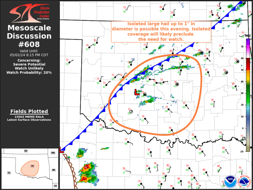 Mesoscale Discussion 608