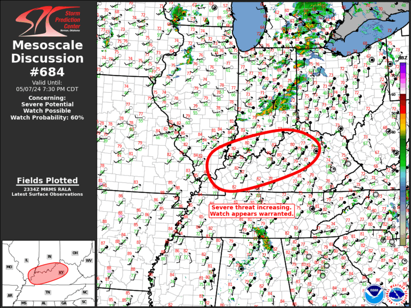 Mesoscale Discussion 684