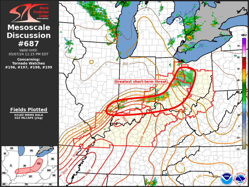 Mesoscale Discussion 687