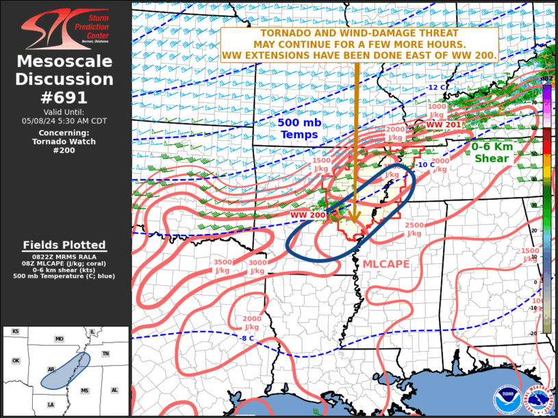 Mesoscale Discussion 691