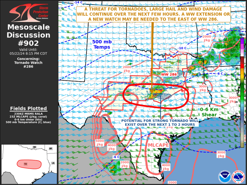 Mesoscale Discussion 902