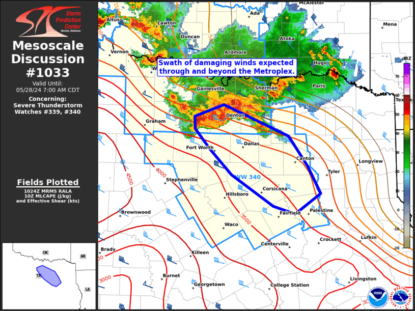 Mesoscale Discussion 1033