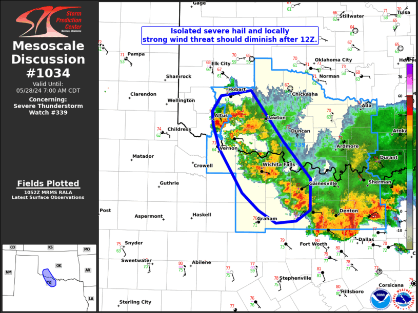 Mesoscale Discussion 1034