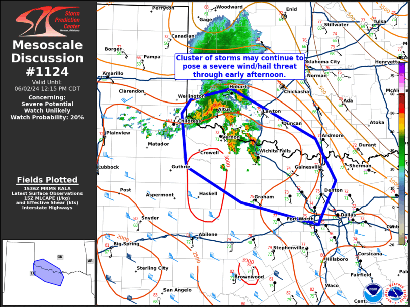 Mesoscale Discussion 1124