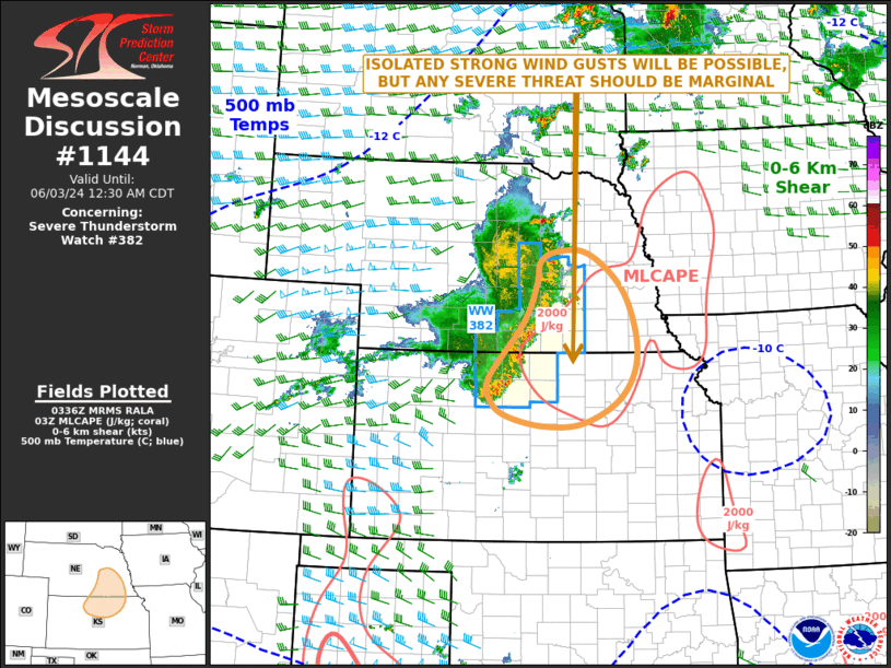 Mesoscale Discussion 1144