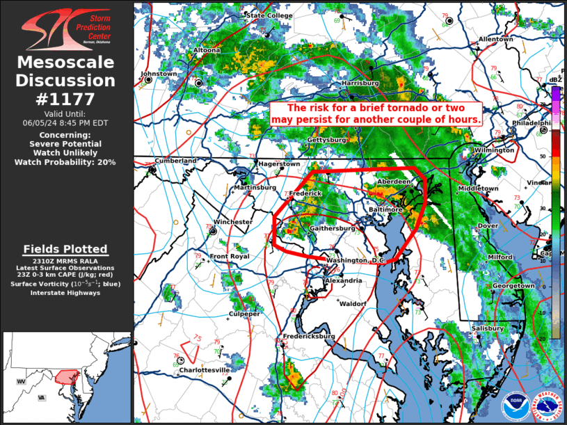 Mesoscale Discussion 1177