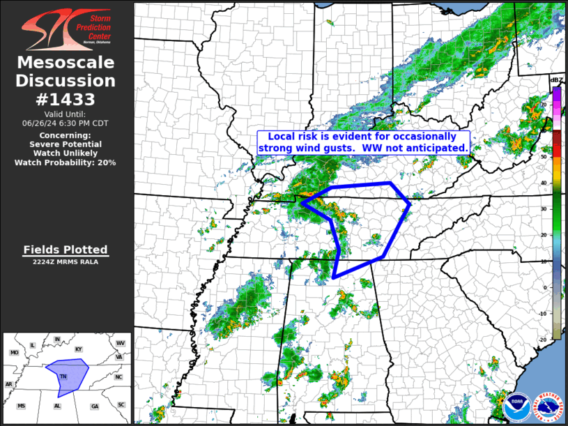 Mesoscale Discussion 1433
