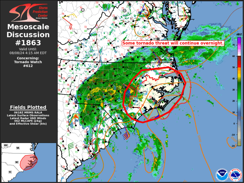 Mesoscale Discussion 1863