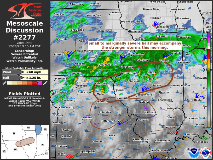 Mesoscale Discussion 2277