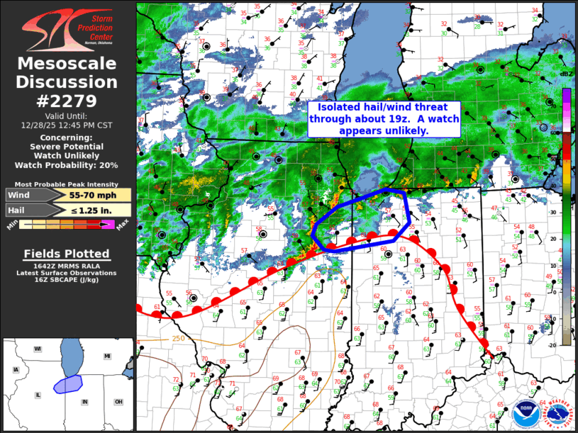 Mesoscale Discussion 2279