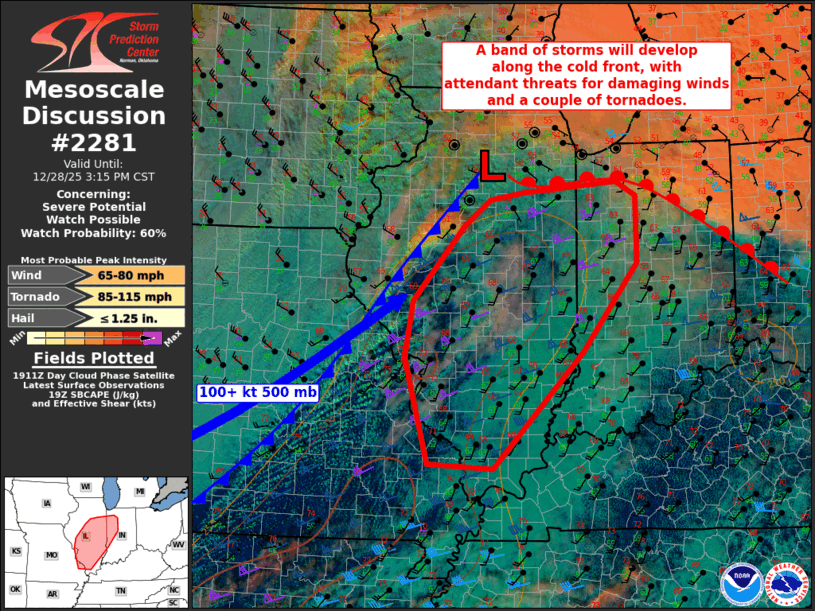 Mesoscale Discussion 2281