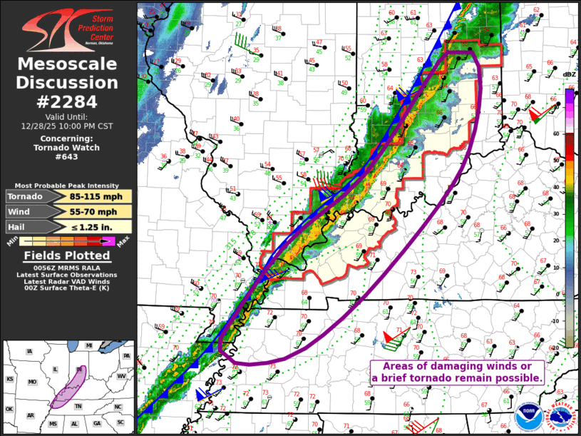 Mesoscale Discussion 2284