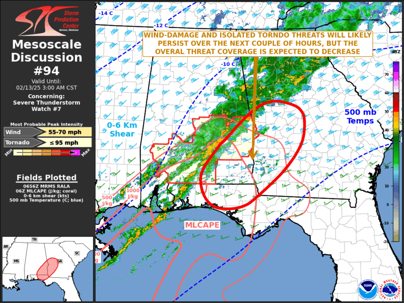 Mesoscale Discussion 94