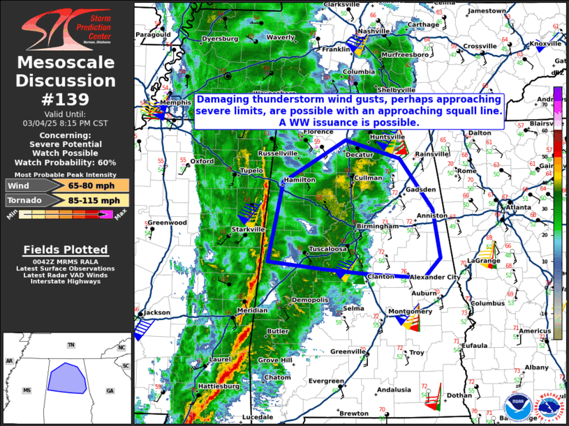 Mesoscale Discussion 139