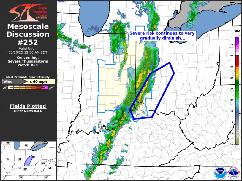 Mesoscale Discussion 252