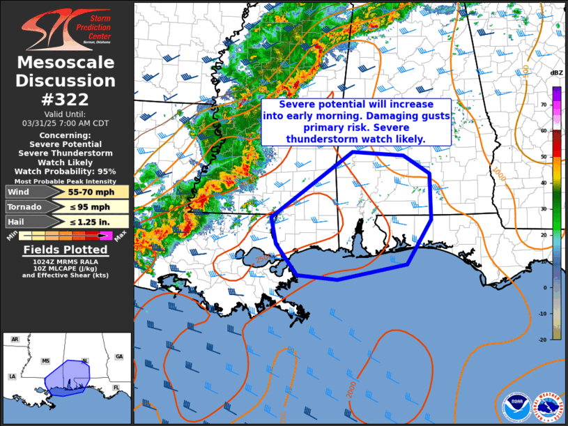 Mesoscale Discussion 322