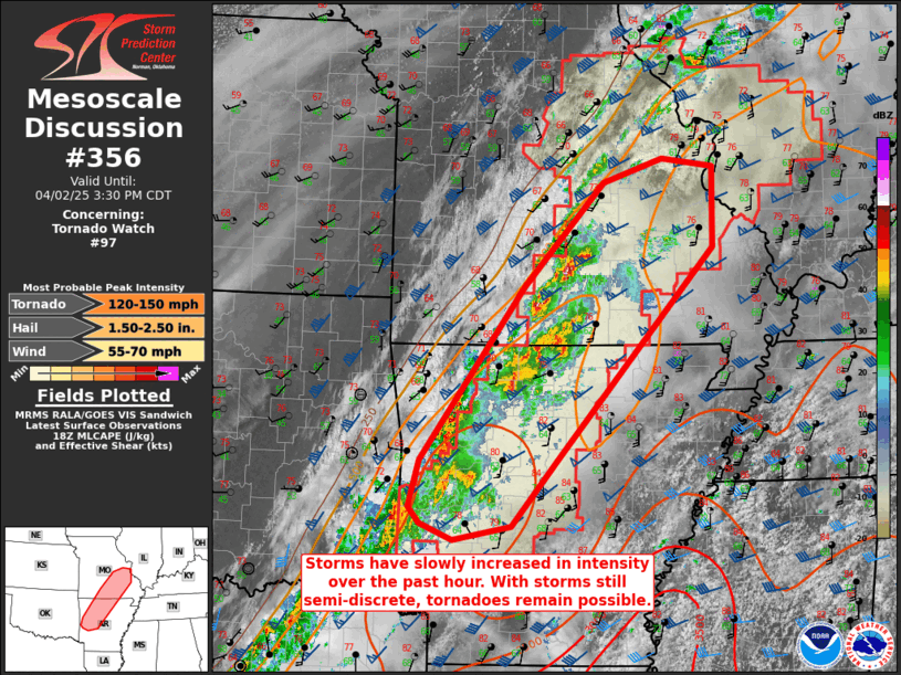 Mesoscale Discussion 356