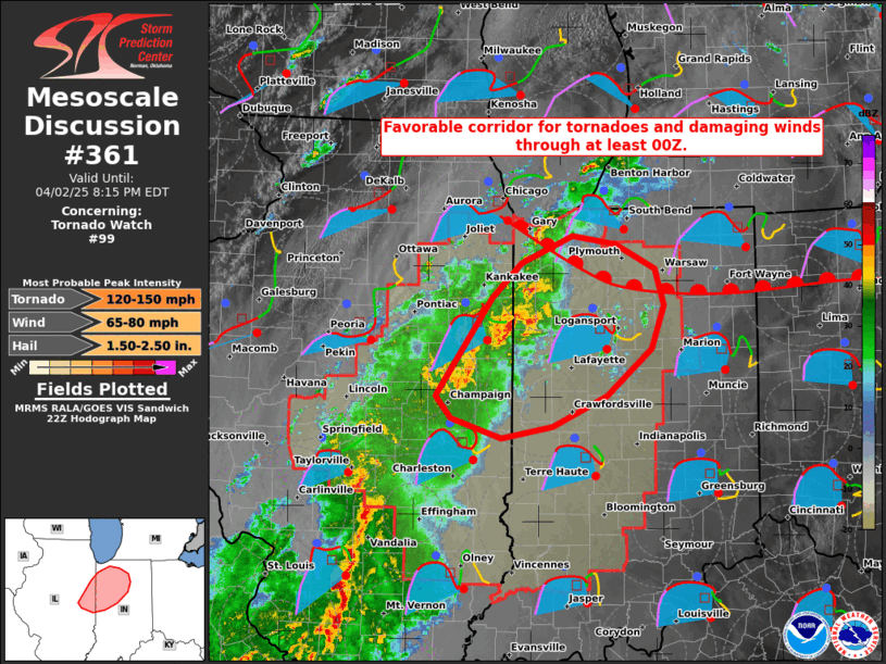 Mesoscale Discussion 361