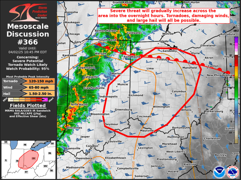 Mesoscale Discussion 366