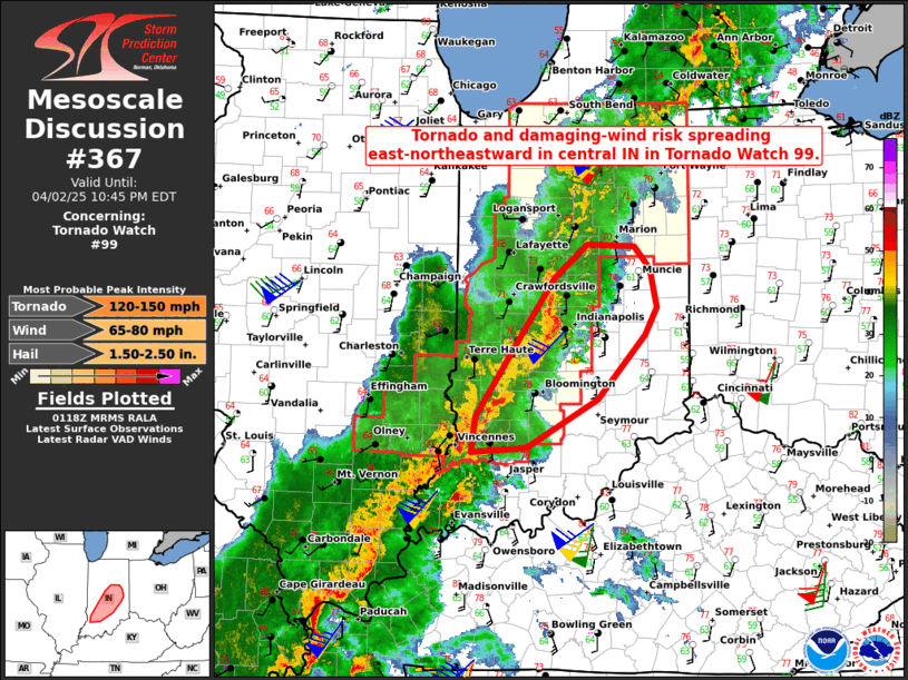 Mesoscale Discussion 367