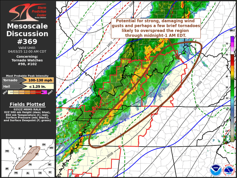 Mesoscale Discussion 369