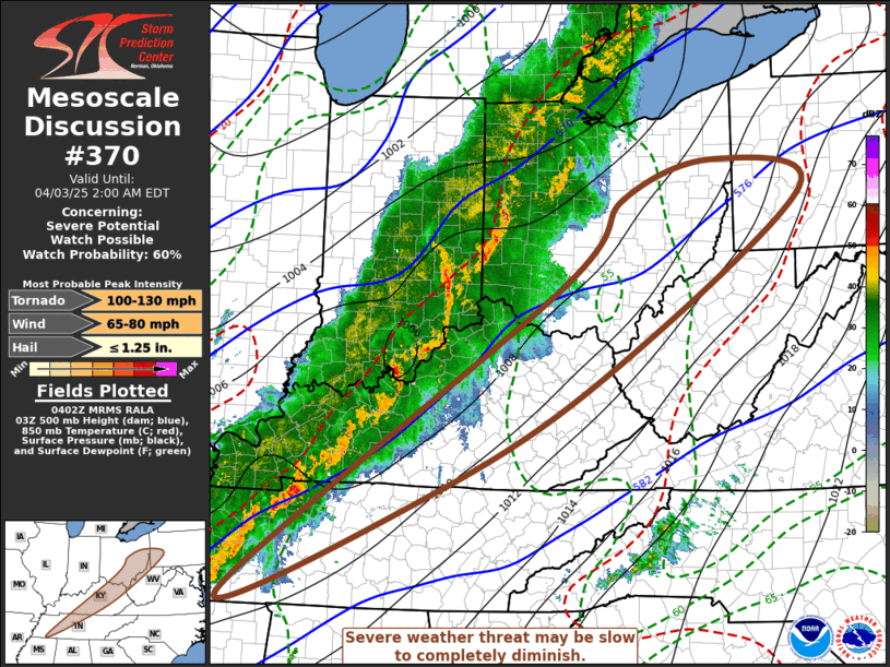 Mesoscale Discussion 370