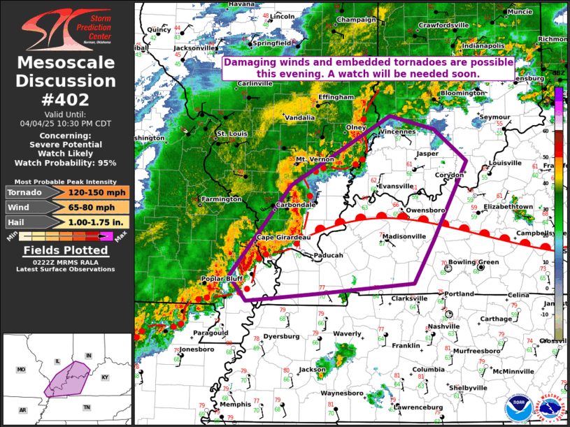Mesoscale Discussion 402