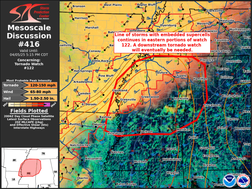 Mesoscale Discussion 416