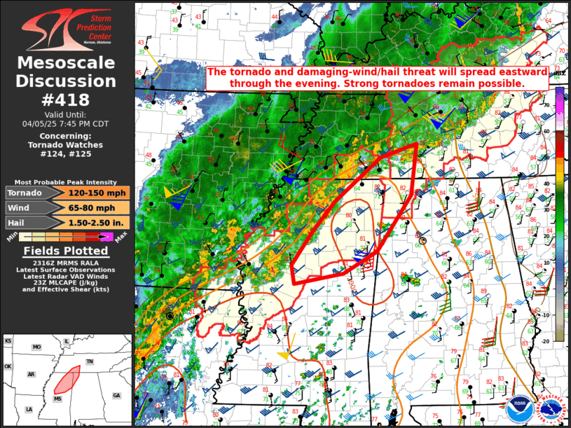 Mesoscale Discussion 418