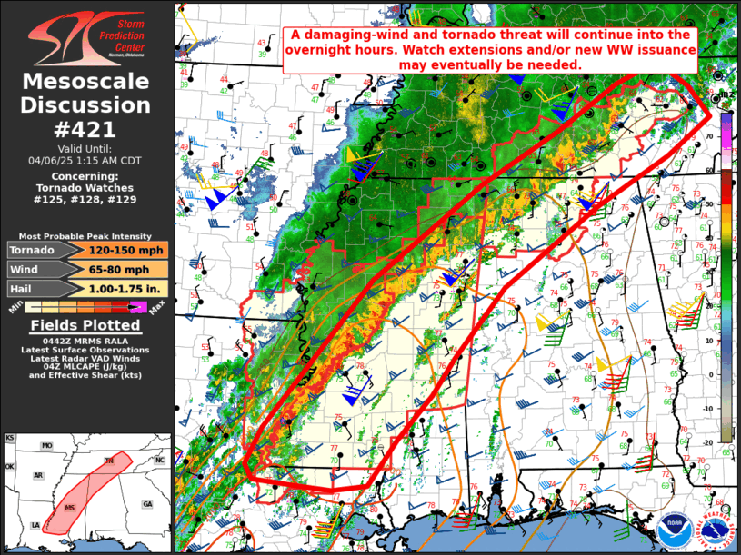 Mesoscale Discussion 421
