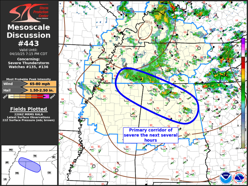 Mesoscale Discussion 443