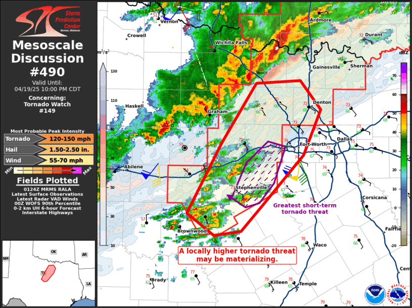 Mesoscale Discussion 490